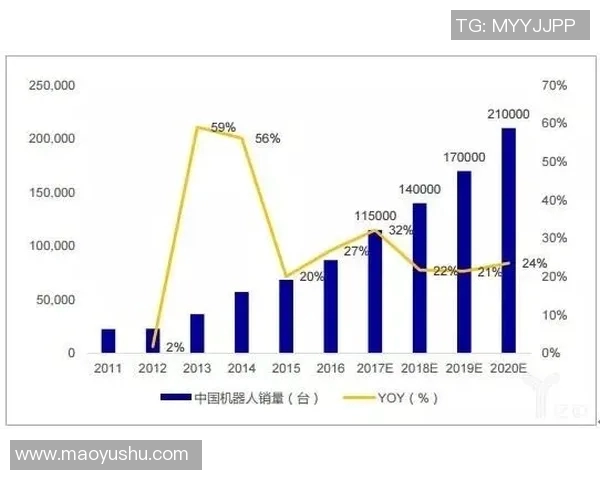 成都乒乓球队状态全面对比分析揭示未来发展潜力与挑战 成都乒乓球队状态全面对比分析揭示未来发展潜力与挑战
